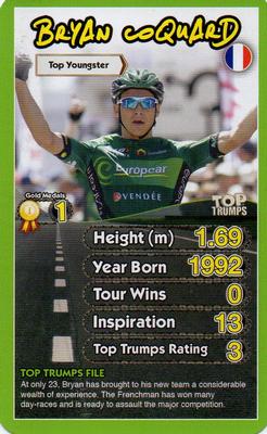 2015 Top Trumps Cycling Heroes #NNO Bryan Coquard Front